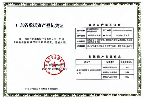 南威軟件集團旗下泉港智慧停車數(shù)據(jù)要素產(chǎn)品在廣州數(shù)據(jù)交易所掛牌，開啟基礎(chǔ)軟件服務(wù)新篇章